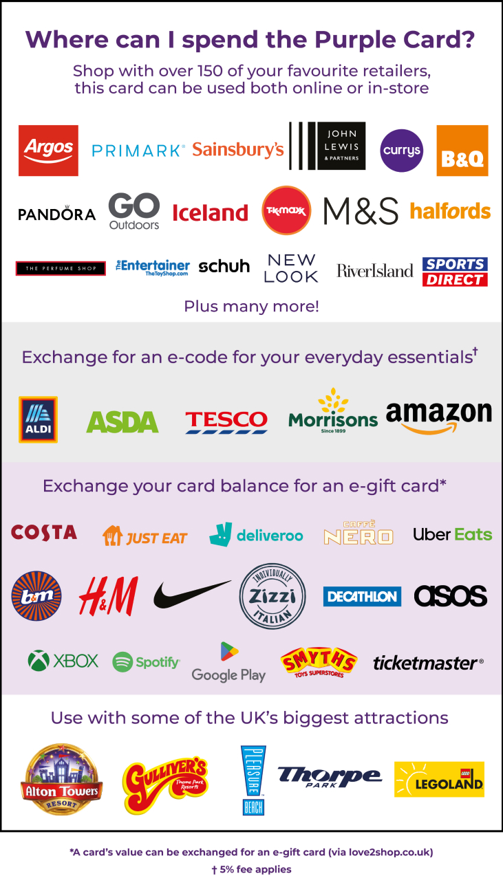 Logos from some included retailers - please see Find Out More section for details
